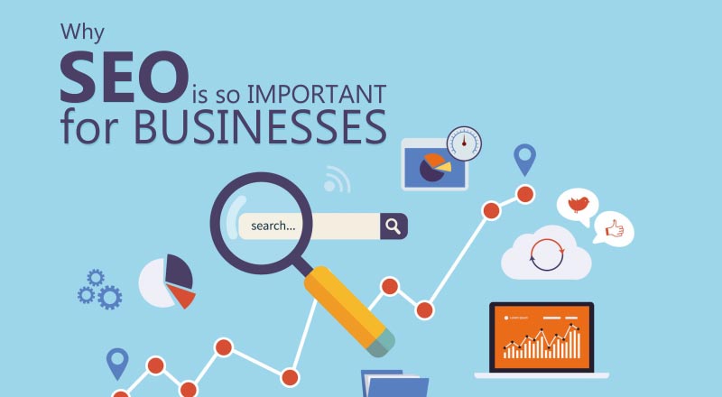 SEO-important-for-businesses