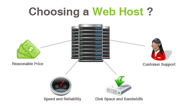 Choosing Your Web Hosting
