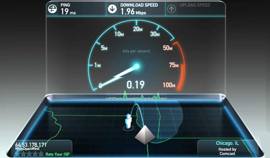 Internet Performance With Wi-Fi Speed Test