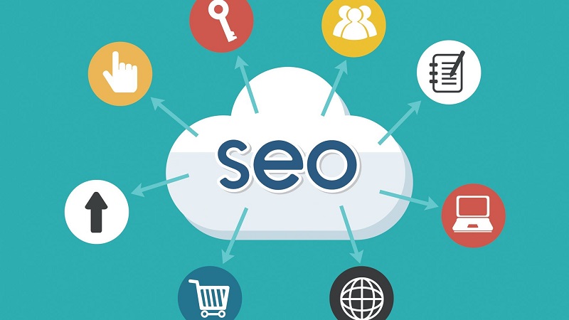 SEO For Your Website