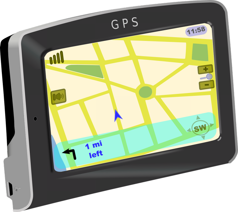 Top 10 GPS Devices to Use in 2021 Techicy