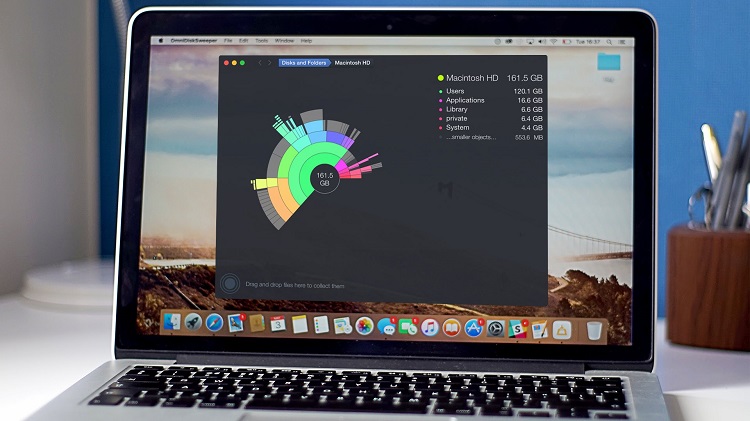 6 Best App Cleaners For Mac