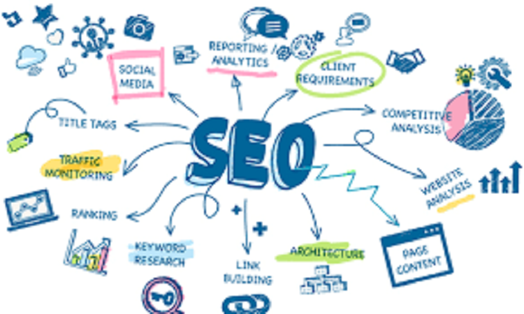 A Guide To Hiring An SEO Provider
