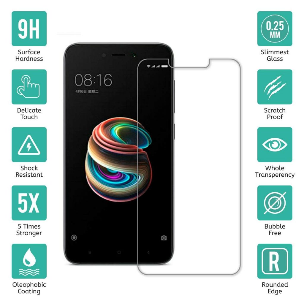 Do You Really Need Tempered Guard Screen Protector For Your Mobile