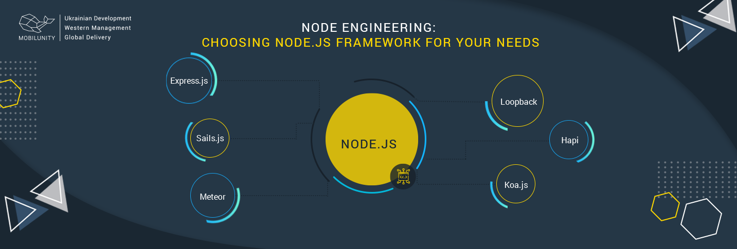 How Do I Become An Ideal Node.js Developer