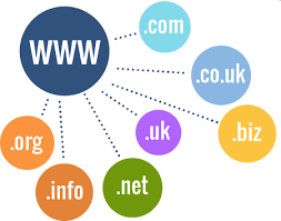 changing scene of gTLDs and ccTLDs