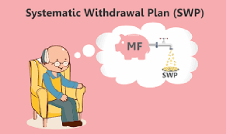 What Is Systematic Withdrawal Plan