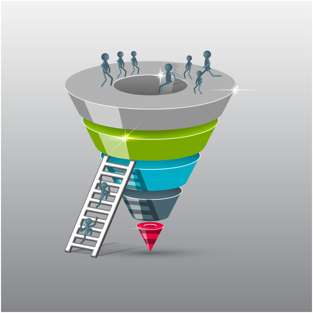 8 Steps To Effective Conversion Marketing Funnels