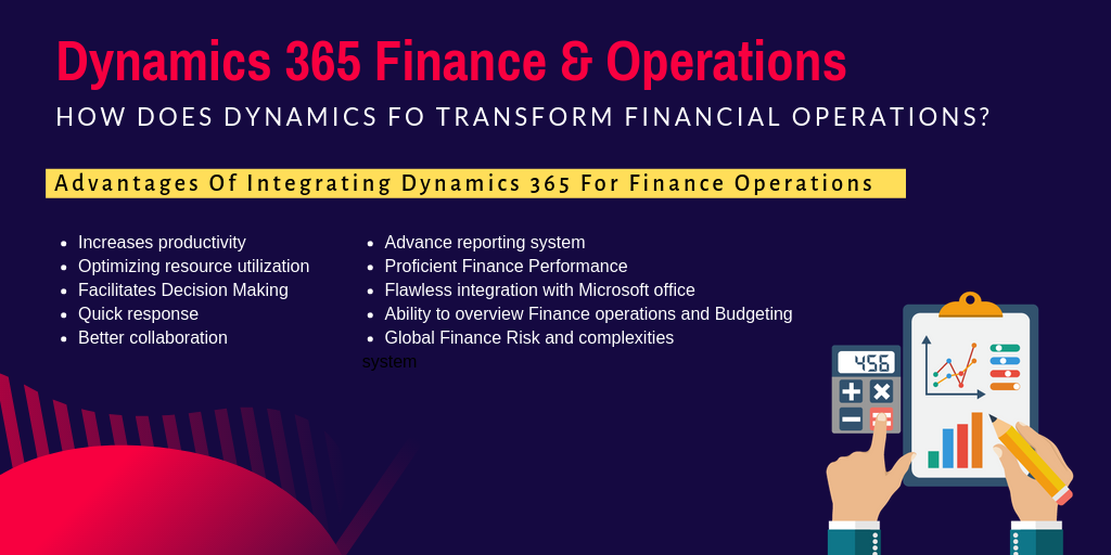 How Does Dynamics FO Transform Financial Operations_