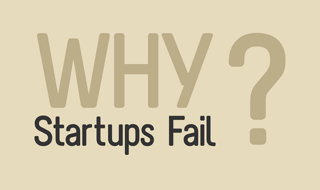 Why Many Startups Fail 