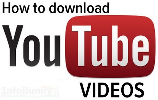 How To Download Videos From Youtube
