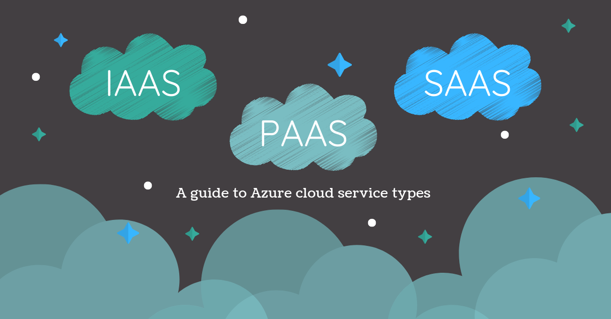 IaaS vs SaaS vs PaaS -Cloud Model
