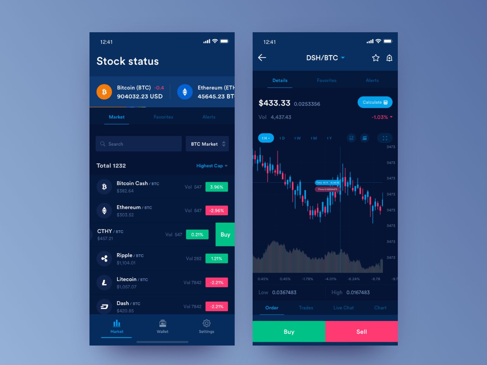 Trading App And Cryptocurrency Exchange