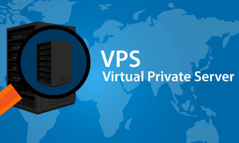 VPS Meaning What Is A VPS Techicy