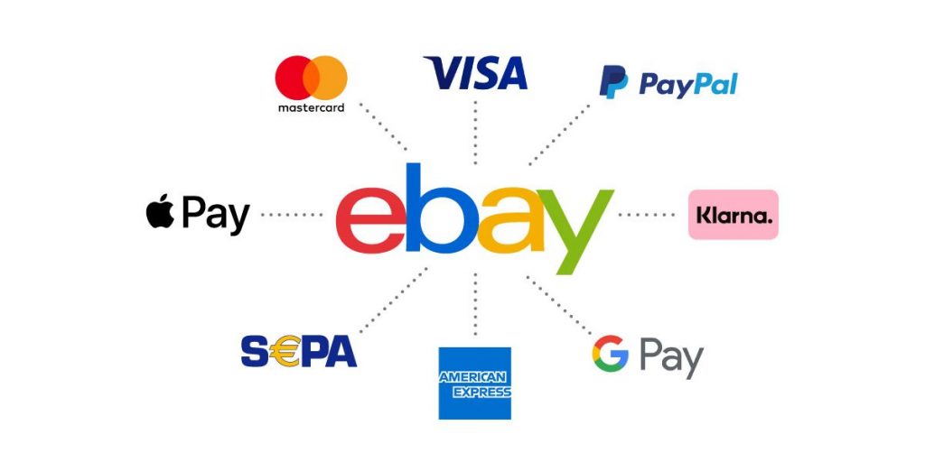 What are the eBay Seller Fees? Techicy