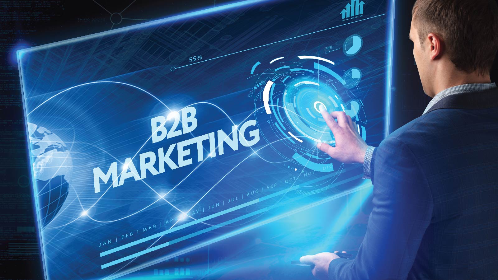 B2B Marketing Campaigns