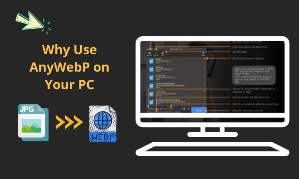 Why Use AnyWebP on Your PC?