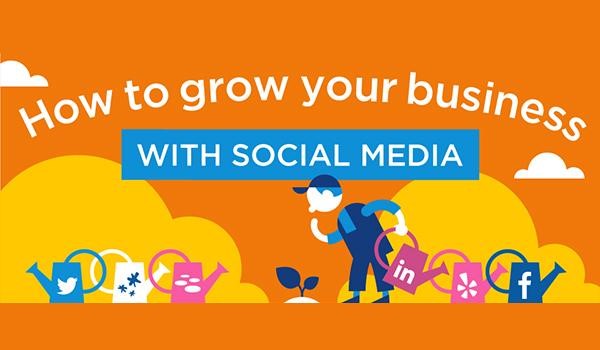 How to Advertise Your Business on Social Media