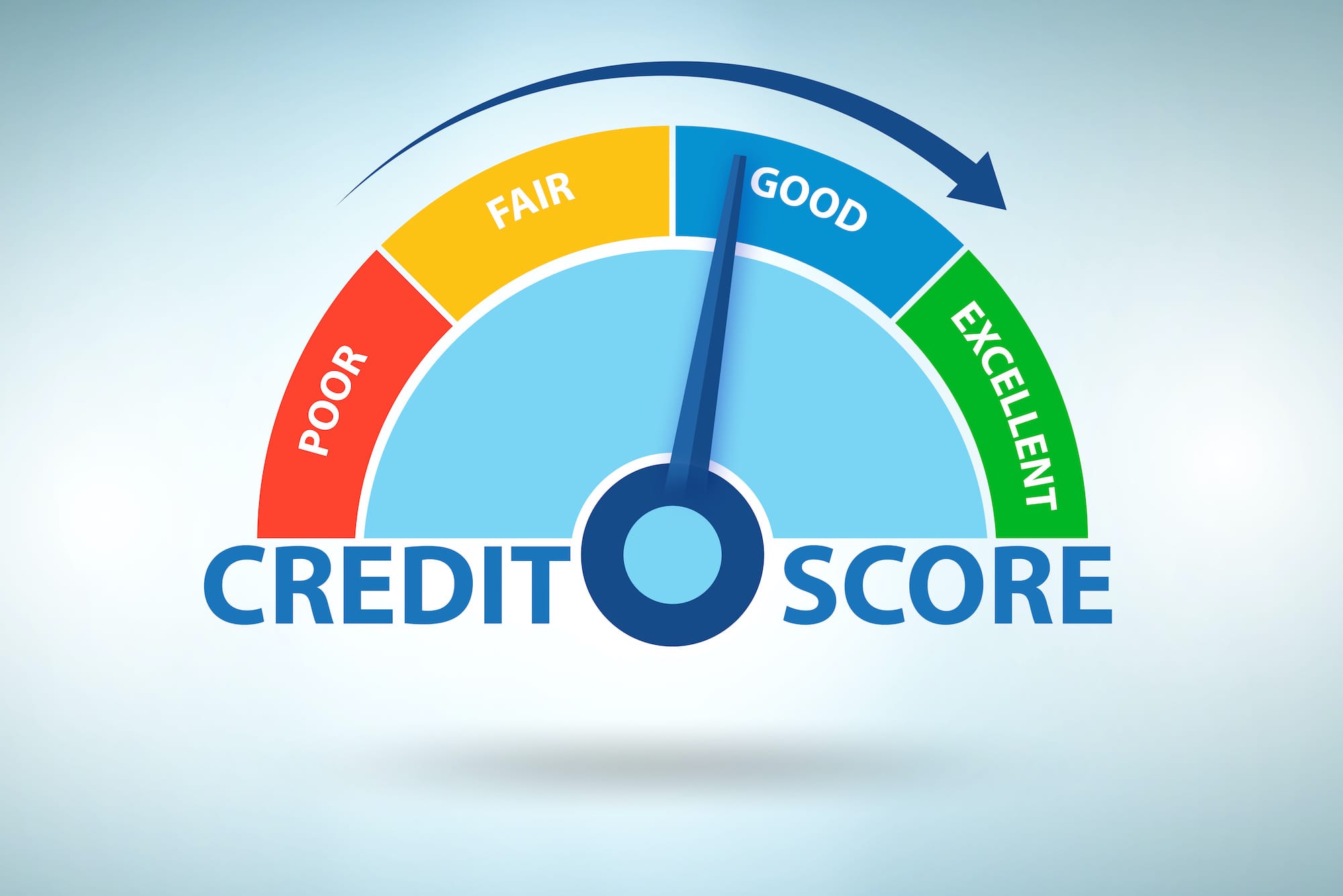 Misconceptions About Credit Scores Debunked