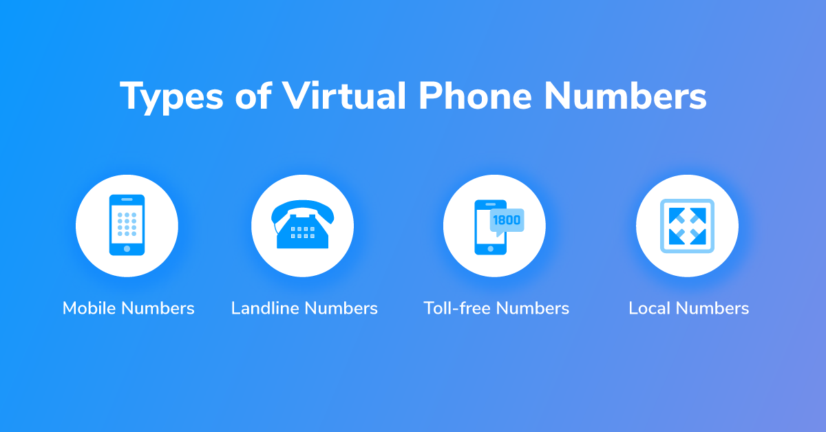 Types of Virtual Phone Numbers
