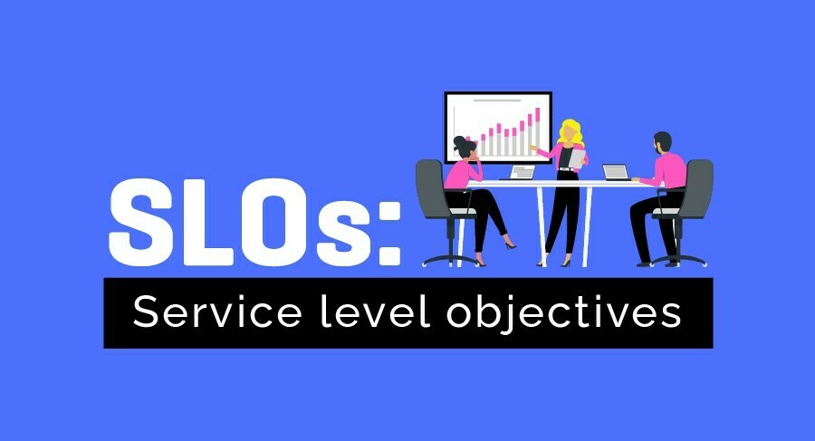 About Service Level Objectives