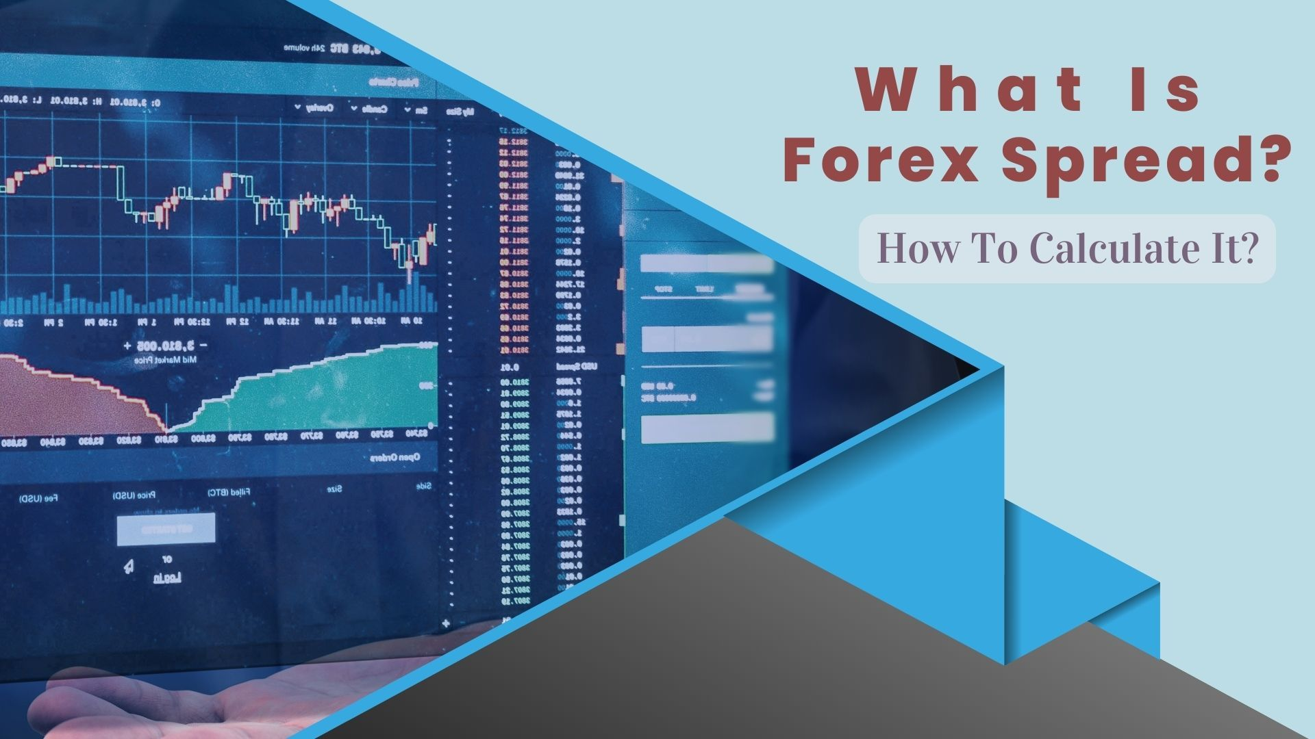 Forex Trading & How To Calculate It