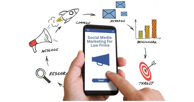 Social Media Marketing for Law Firms