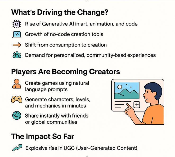How AI is Personalizing the Social Gaming Experience