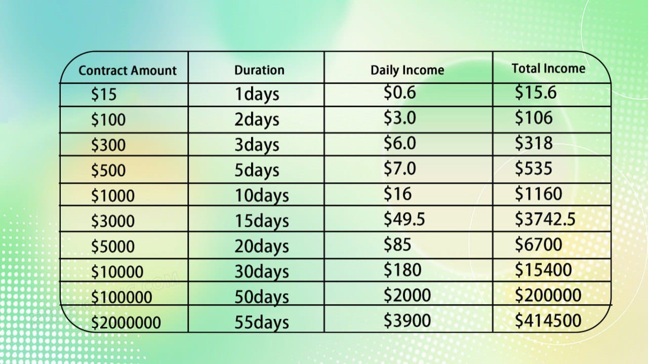 Another Standard in AI and Blockchain Integration
