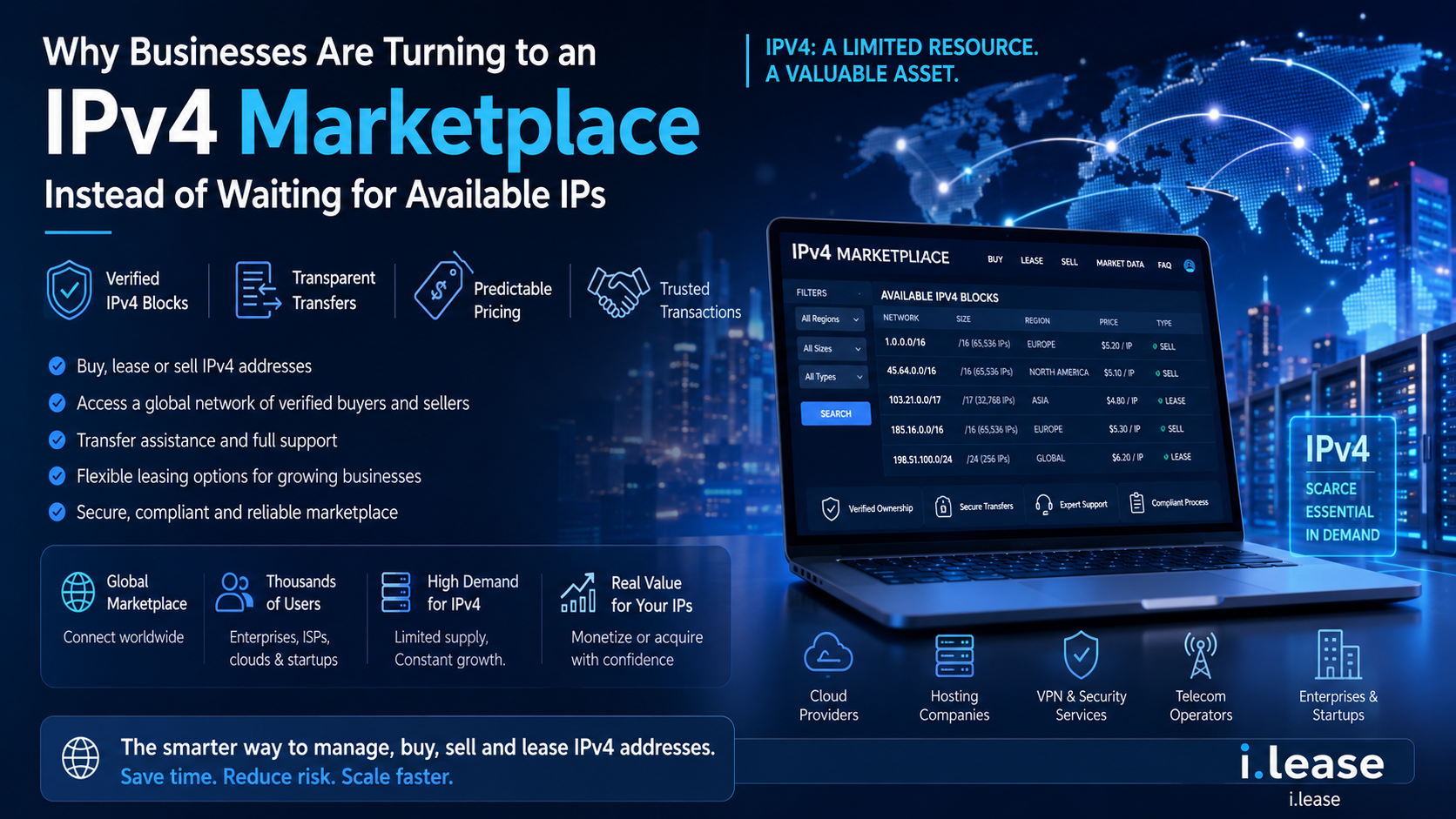 IPv4 Marketplace Instead of Waiting for Available IPs