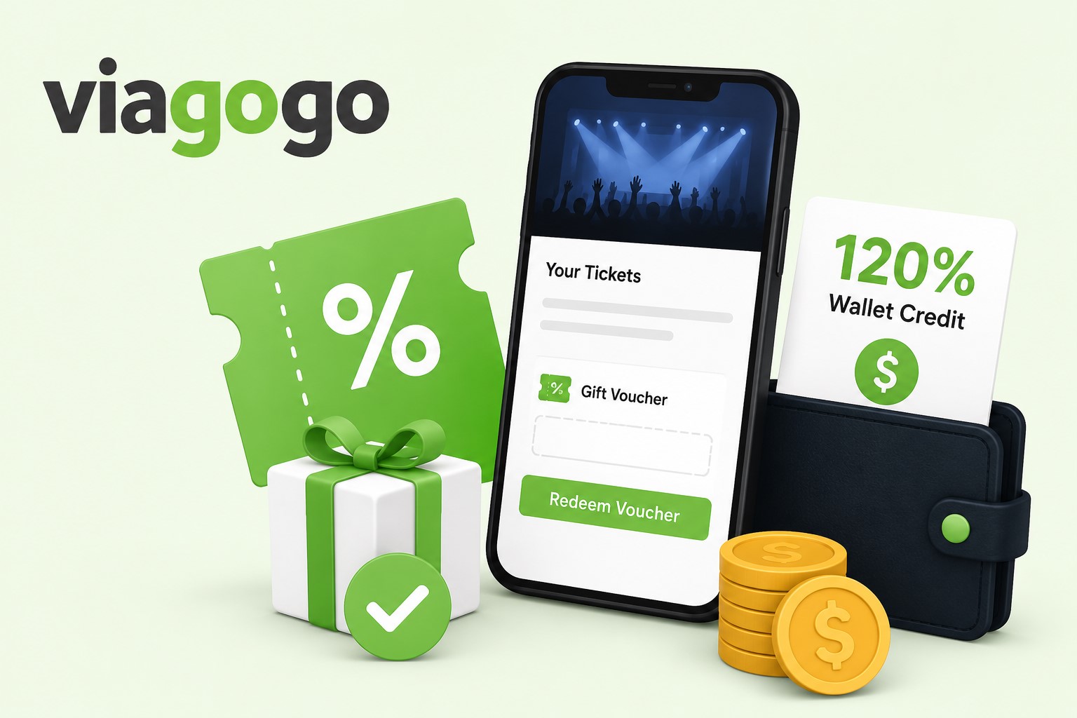 Ticket Costs on Viagogo