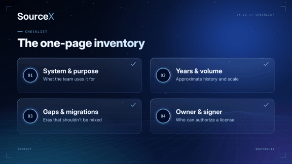 SourceX inventory describes the records